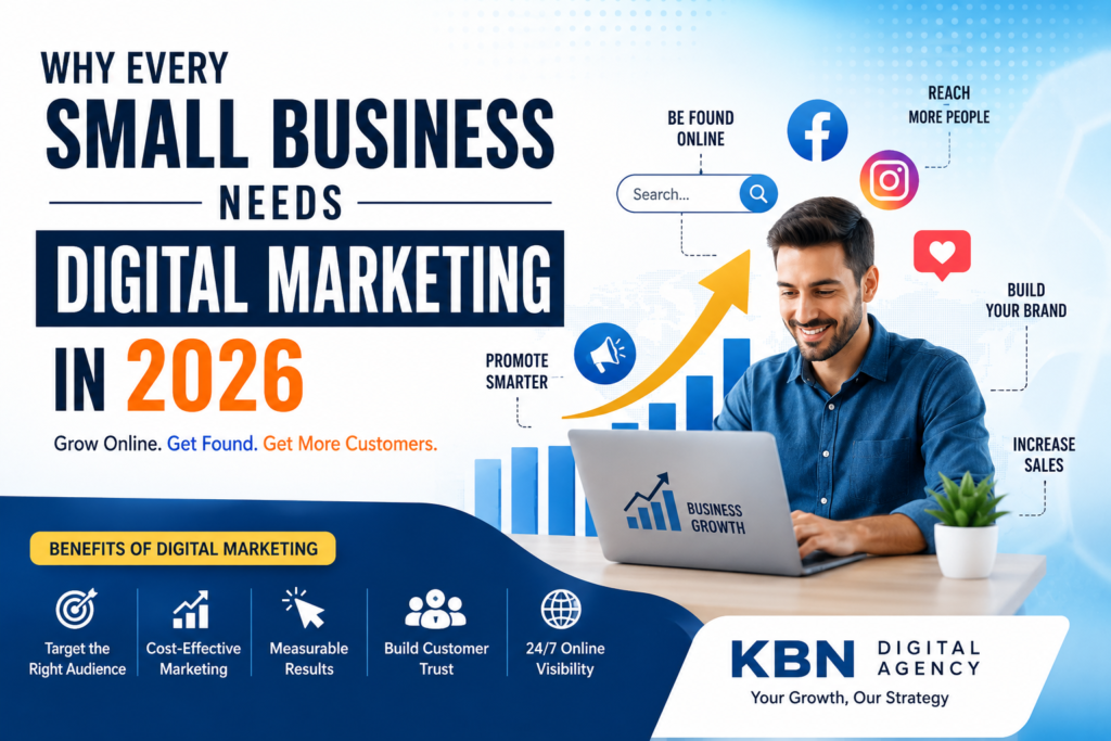 "Digital marketing for small businesses in 2026 featuring online growth strategies, social media marketing, brand awareness, customer engagement, and business growth with KBN Digital Agency